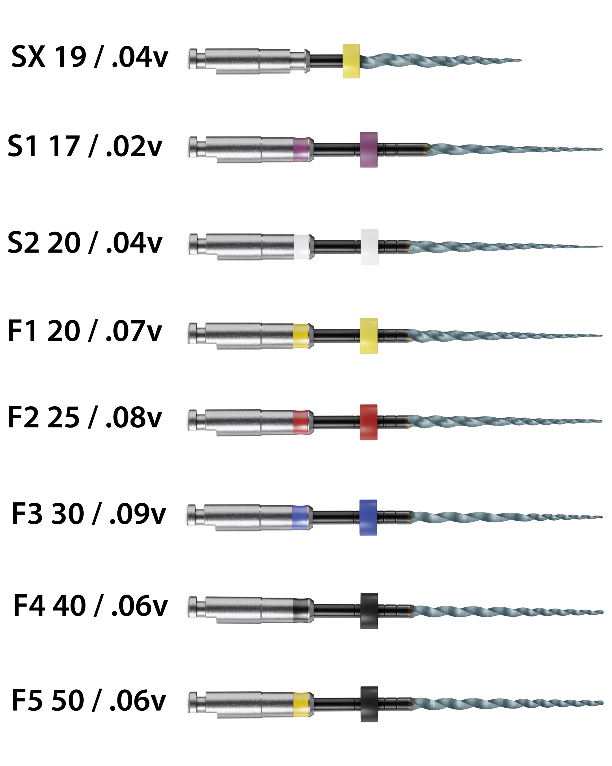 Ass. endo files MM TAPER